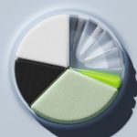 3D pie chart with segmented textures in various colors.