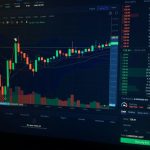interactive charts